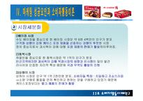 [소비자 행동] 소비자행동 사례연구 - 초코파이-11