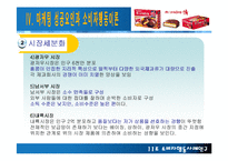 [소비자 행동] 소비자행동 사례연구 - 초코파이-12