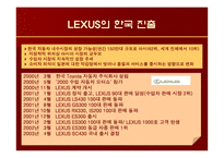 [마케팅] 렉서스 LEXUS의 마케팅 전략 -국내 수입차 시장을 중심으로-4
