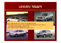 [마케팅] 렉서스 LEXUS의 마케팅 전략 -국내 수입차 시장을 중심으로-13