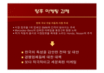 [마케팅] 렉서스 LEXUS의 마케팅 전략 -국내 수입차 시장을 중심으로-15