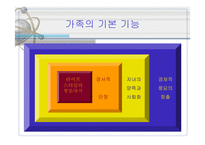 가족과 소비자행동-6