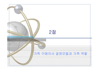 가족과 소비자행동-7