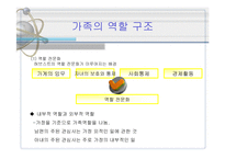 가족과 소비자행동-9