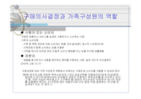 가족과 소비자행동-12