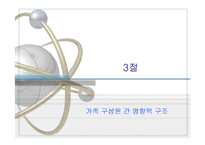 가족과 소비자행동-14