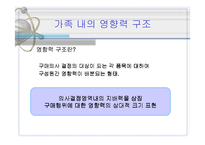 가족과 소비자행동-15