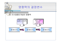 가족과 소비자행동-19