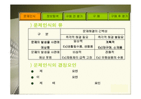 [소비자행동론] 소비자 구매의사 결정과정-12