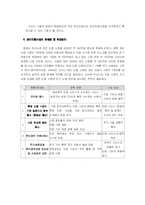 [전자상거래] 공인인증산업 분석-8