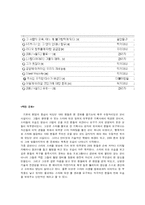 [사회현상] 팬덤 레포트-6