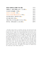 [사회현상] 팬덤 레포트-7