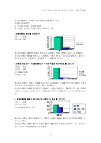 [가족관계] 형성기 부부관계에서 바라본 여성의 사회진출-6