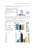 [가족관계] 형성기 부부관계에서 바라본 여성의 사회진출-7