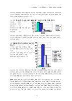 [가족관계] 형성기 부부관계에서 바라본 여성의 사회진출-9