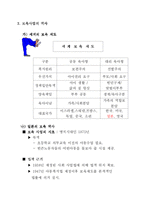 [사회복지] 일본의 보육 역사-3