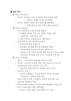 [사회복지] 일본의 보육 역사-4