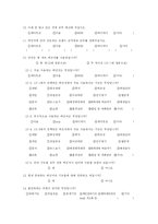 [설문지] 메신저 사용에 관한 설문지-2