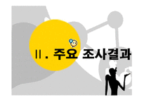 네이트온 메신저의 커뮤니케이션전략 수립을 위한 조사-12