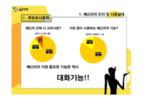 네이트온 메신저의 커뮤니케이션전략 수립을 위한 조사-14