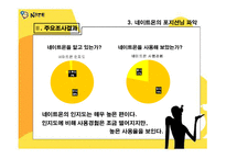 네이트온 메신저의 커뮤니케이션전략 수립을 위한 조사-20
