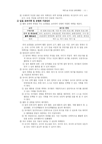 [유아교육과정 교육계획안] 푸른 숲 유치원 교육 계획안 - 연간, 월간, 주간, 일일 계획안-7