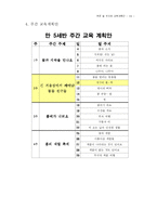 [유아교육과정 교육계획안] 푸른 숲 유치원 교육 계획안 - 연간, 월간, 주간, 일일 계획안-15