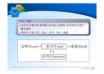 [교육심리] 학습의 인지심리학적 접근-8