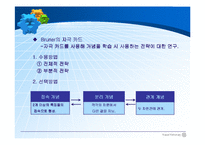 [교육심리] 학습의 인지심리학적 접근-17