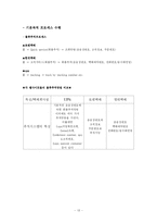 [전자상거래, 택배산업] 로젠택배(Logen)의 발전 전략 제시-13