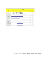 [관광자원기획] 정선군 격투이벤트 개최를 위한 시설 구축-16