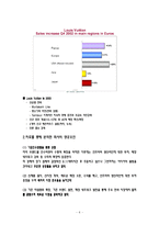 [국제경영] LVMH 사례 -Louis Vuitton 루이비통 중심-8