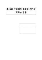 [조직행동론] 주 5일 근무제가 조직과 개인에 미치는 영향-1
