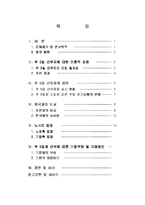 [조직행동론] 주 5일 근무제가 조직과 개인에 미치는 영향-2