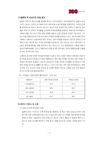 [조직행동론] 주 5일 근무제가 조직과 개인에 미치는 영향-11
