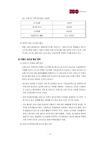 [조직행동론] 주 5일 근무제가 조직과 개인에 미치는 영향-12