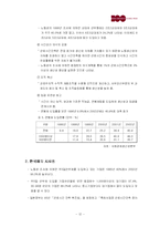 [조직행동론] 주 5일 근무제가 조직과 개인에 미치는 영향-14