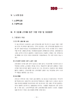[조직행동론] 주 5일 근무제가 조직과 개인에 미치는 영향-16