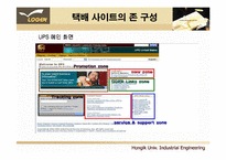[전자상거래, 택배산업] 로젠택배(Logen)의 발전 전략 제시-12