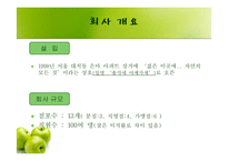 [경영학] 총각네 야채가게 컨설팅-3