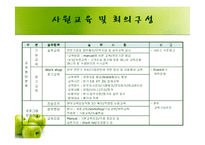 [경영학] 총각네 야채가게 컨설팅-8