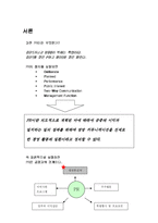 [호텔광고홍보] 호텔의 PR -국내 호텔의 4대일간지 기준으로 조사-3