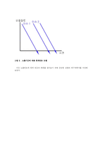 [커뮤니케이션] 독도문제와 관련한 의제설정이론과 냄비현상에 대한 고찰-13