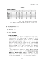 [여성학] 대졸여성의 취업 불평등-4