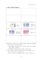 [여성학] 대졸여성의 취업 불평등-7