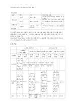 [사회조직론] 강남대성학원과 노량진대성학원의 집단문화 비교-5