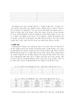 저출산 정책의 문제점과 비판-12