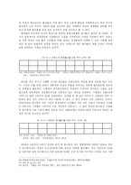 저출산 정책의 문제점과 비판-20