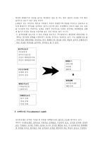 알코올 중독의 원인, 과정, 치료에 대한 동기적 이해-10
