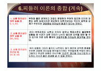 [조직행동론] 피들러의 상황적합성 이론-12